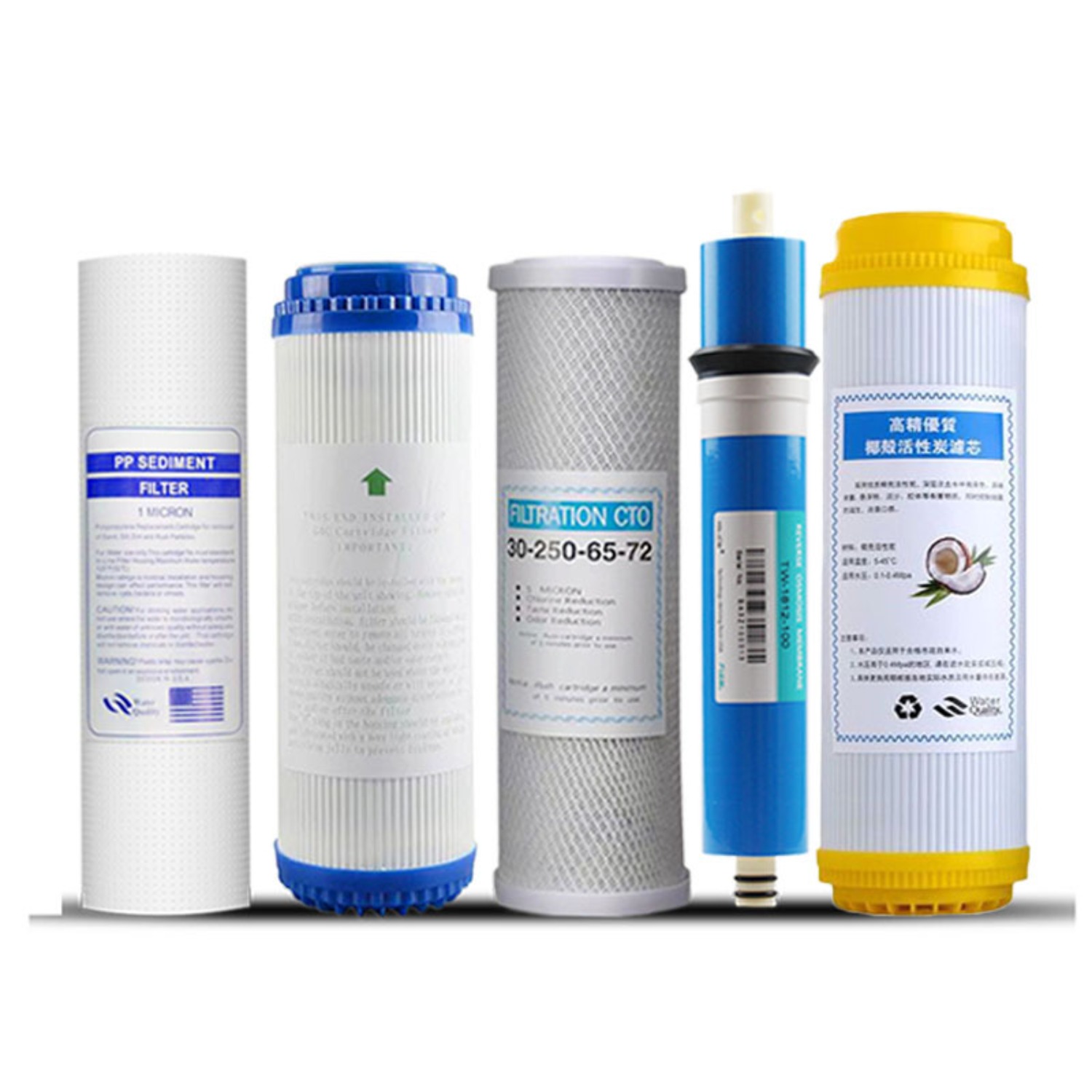 Quick-Change PP Filter Cartrid - Water Filter Cartridge recension och pris