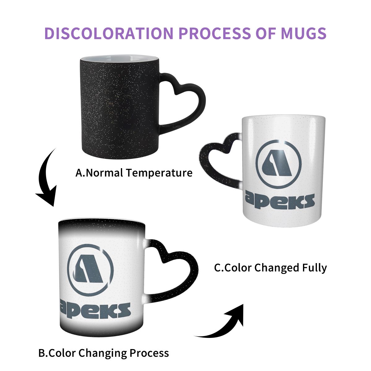 Apeks Scuba Diving Equipment M - Coffee Equipment Gift recension och pris