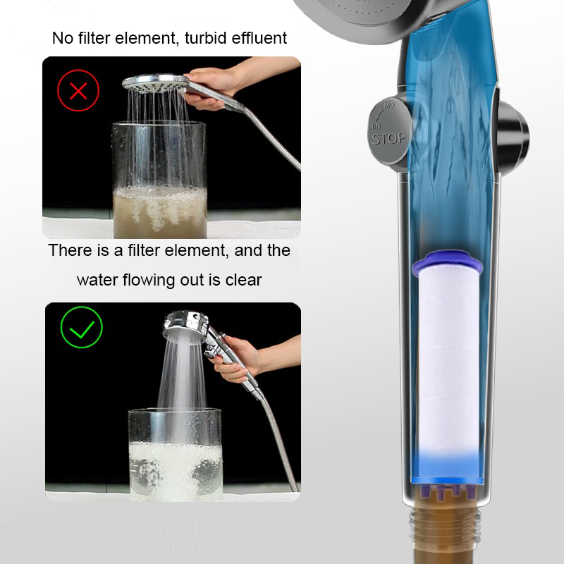 5/10PCS Shower Filter Increase - Water Filter Cartridge recension och pris