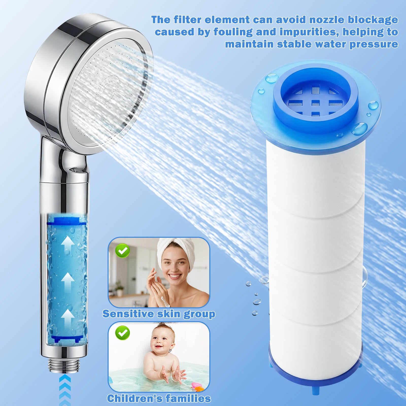 20Pcs Shower Head Filter PP Co - Water Filter Cartridge recension och pris